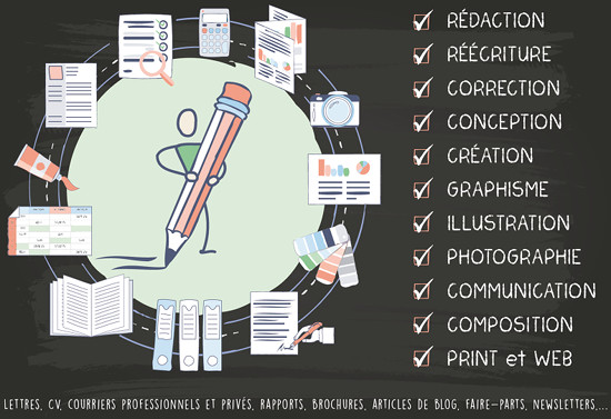 Prestation d'écriture et de graphisme